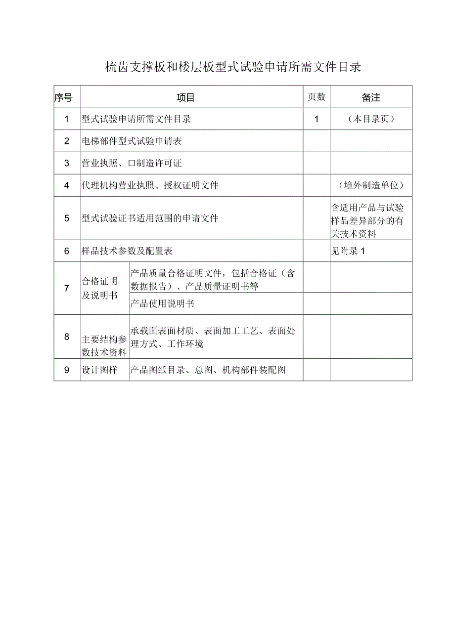 型式试验申请所需文件目录——梳齿支撑板和楼层板.docx_第1页