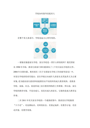 学校如何指导家庭育人.docx