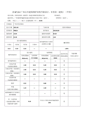 公共建筑节能设计备案表.docx