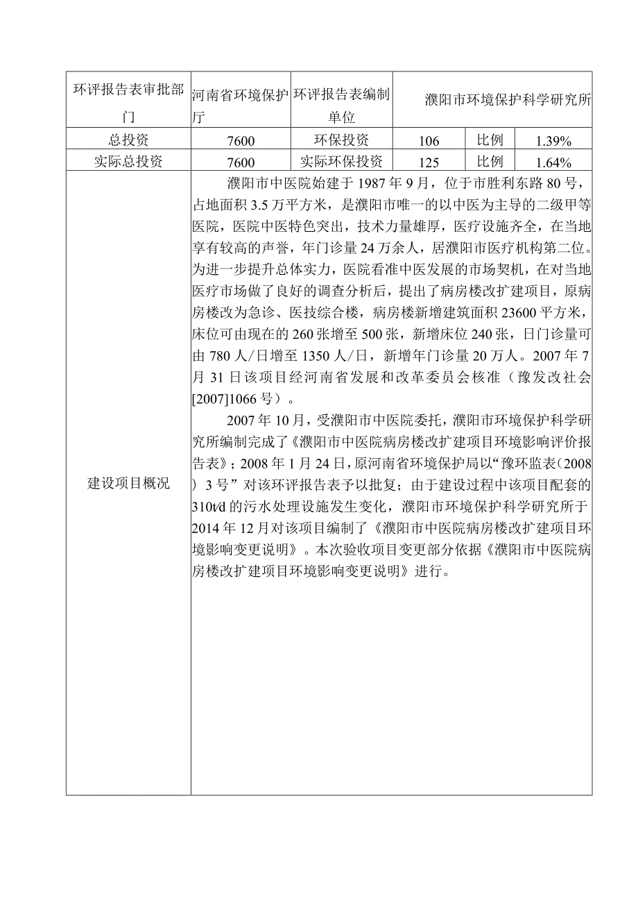 环保验收公示-濮阳市中医院病房楼改扩建项目竣工环境保护验收监测报告.docx_第2页