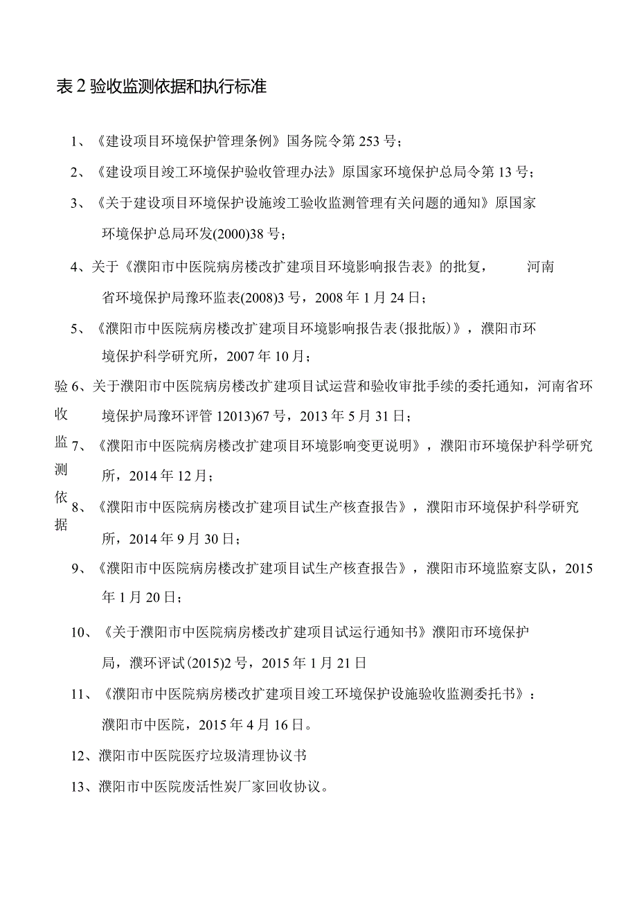 环保验收公示-濮阳市中医院病房楼改扩建项目竣工环境保护验收监测报告.docx_第3页