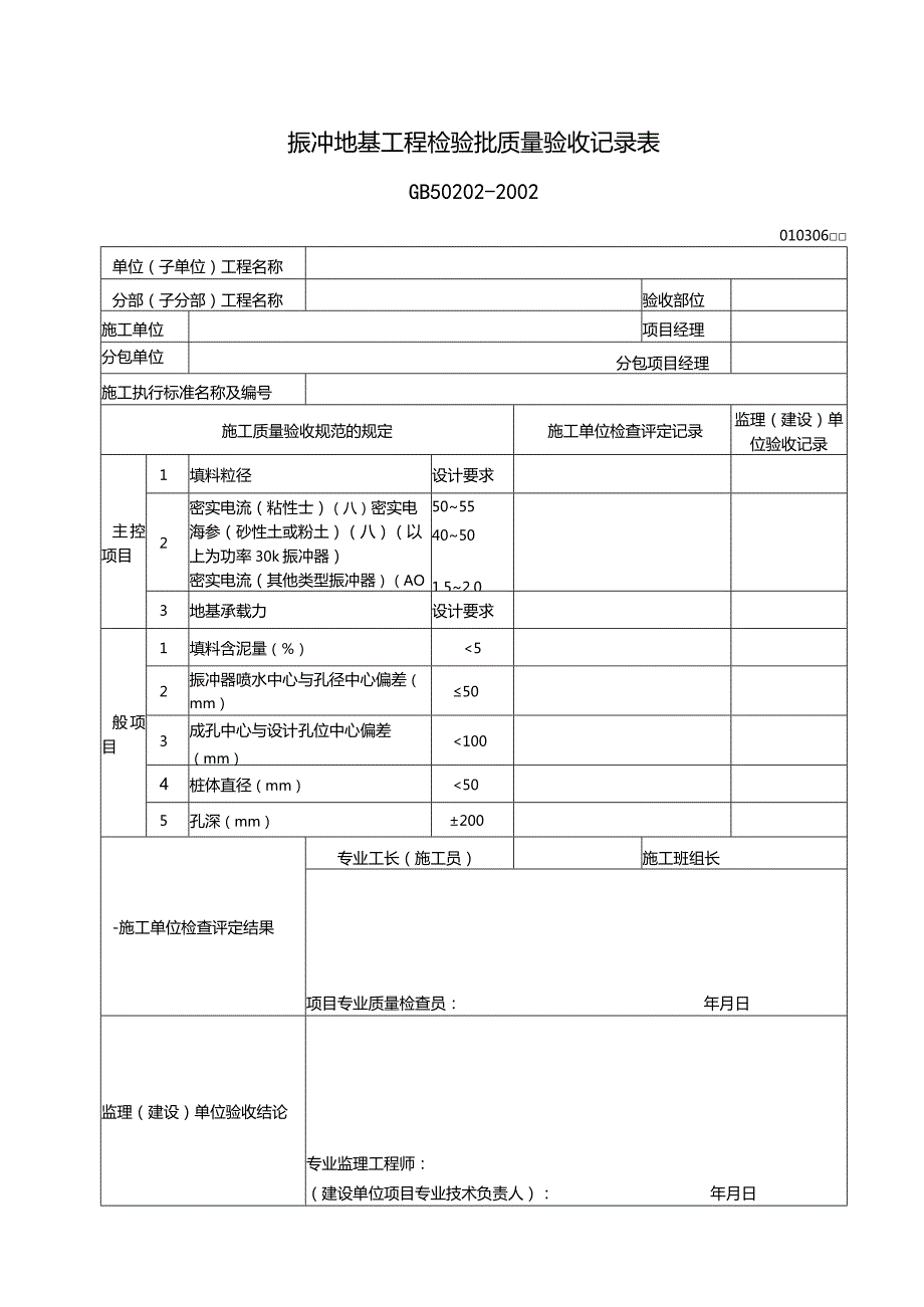 108振冲地基工程检验批质量验收记录表.docx_第1页