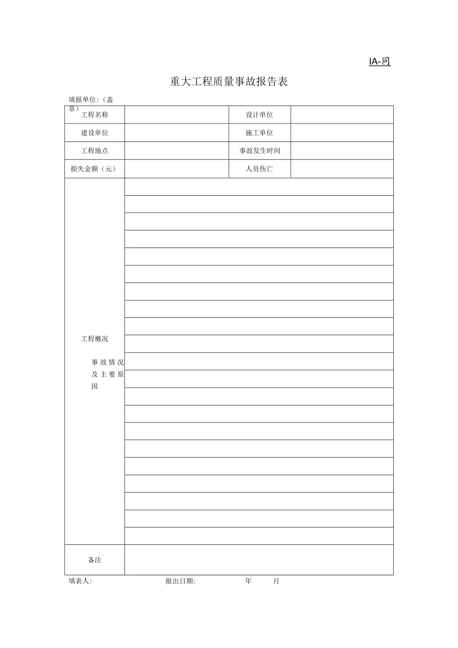 A-15重大工程质量事故报告表.docx_第1页