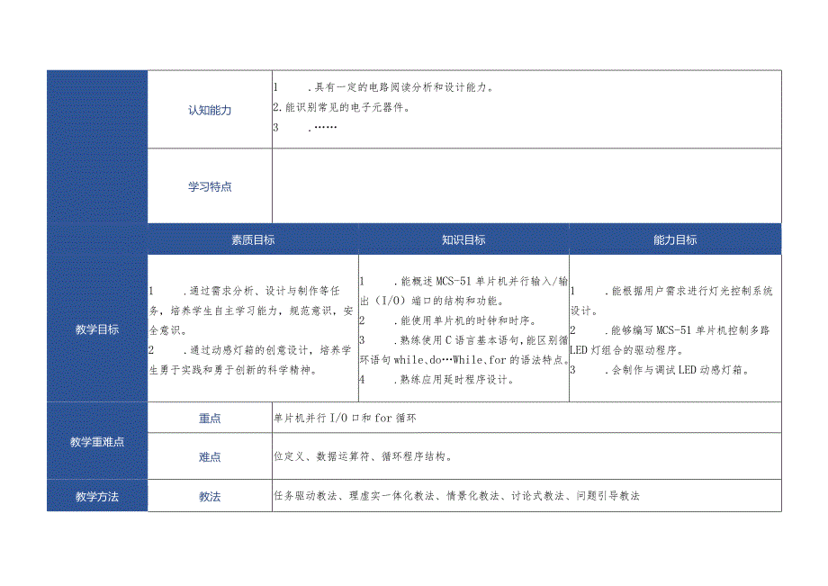 单片机应用技术 教案 项目2、3 LED动感灯箱设计与实现、汽车转向灯设计与实现.docx_第2页