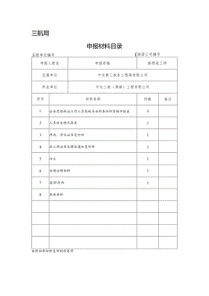 申报材料目录-高级政工师（湖南）.docx