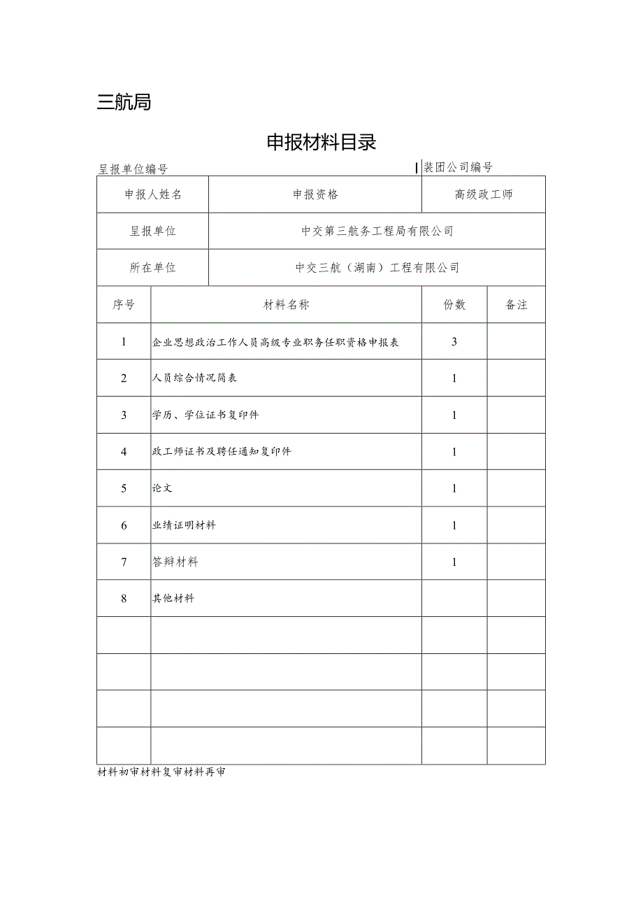 申报材料目录-高级政工师（湖南）.docx_第1页