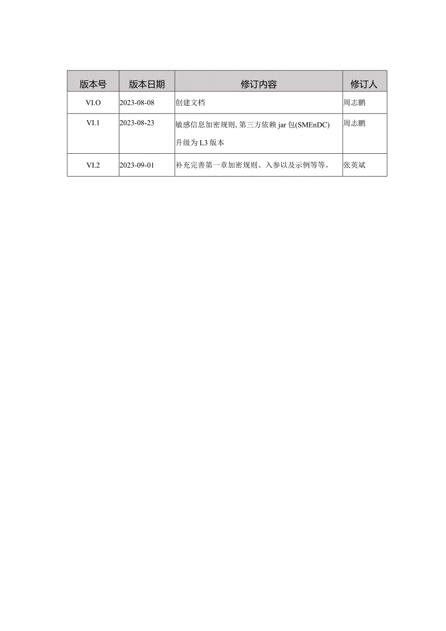 广东省医学检验检查结果互认共享平台接口规范医疗机构.docx_第2页