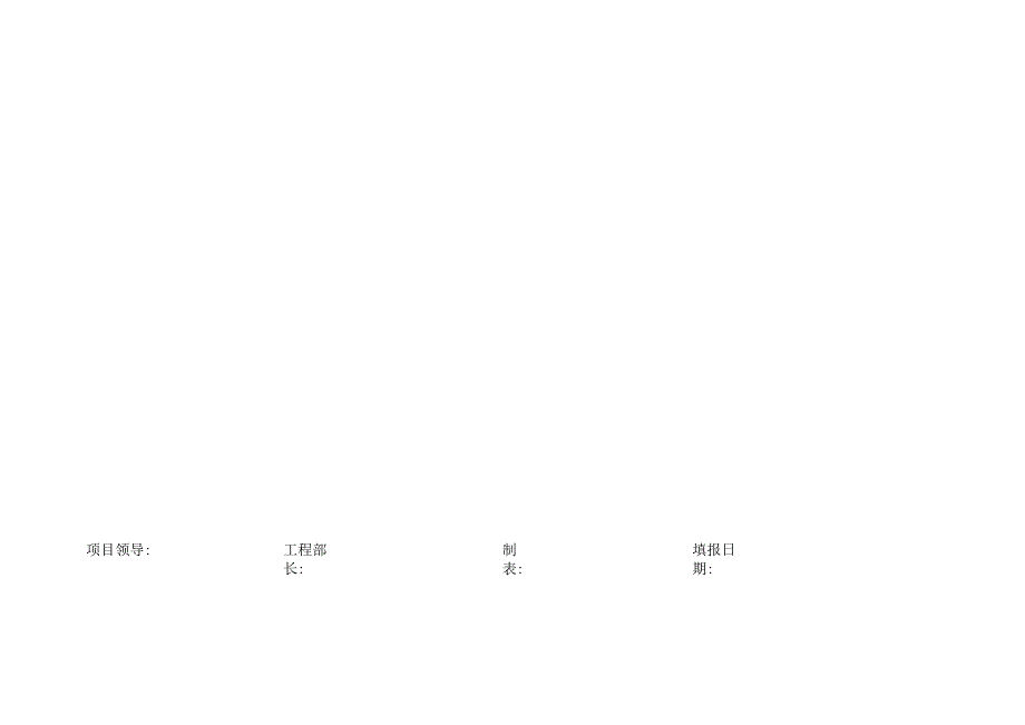 零星材料领用计划单.docx_第2页