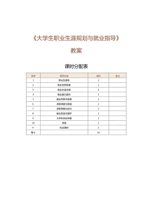 大学生职业生涯规划与就业指导教学教案（共10课）.docx