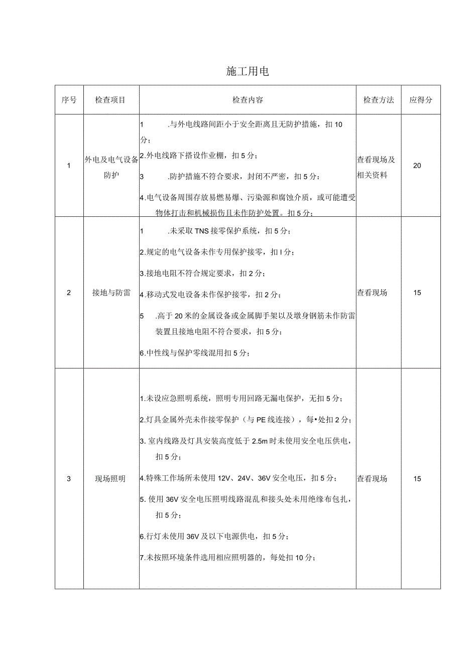 安全生产施工用电一般检查项目.docx_第1页