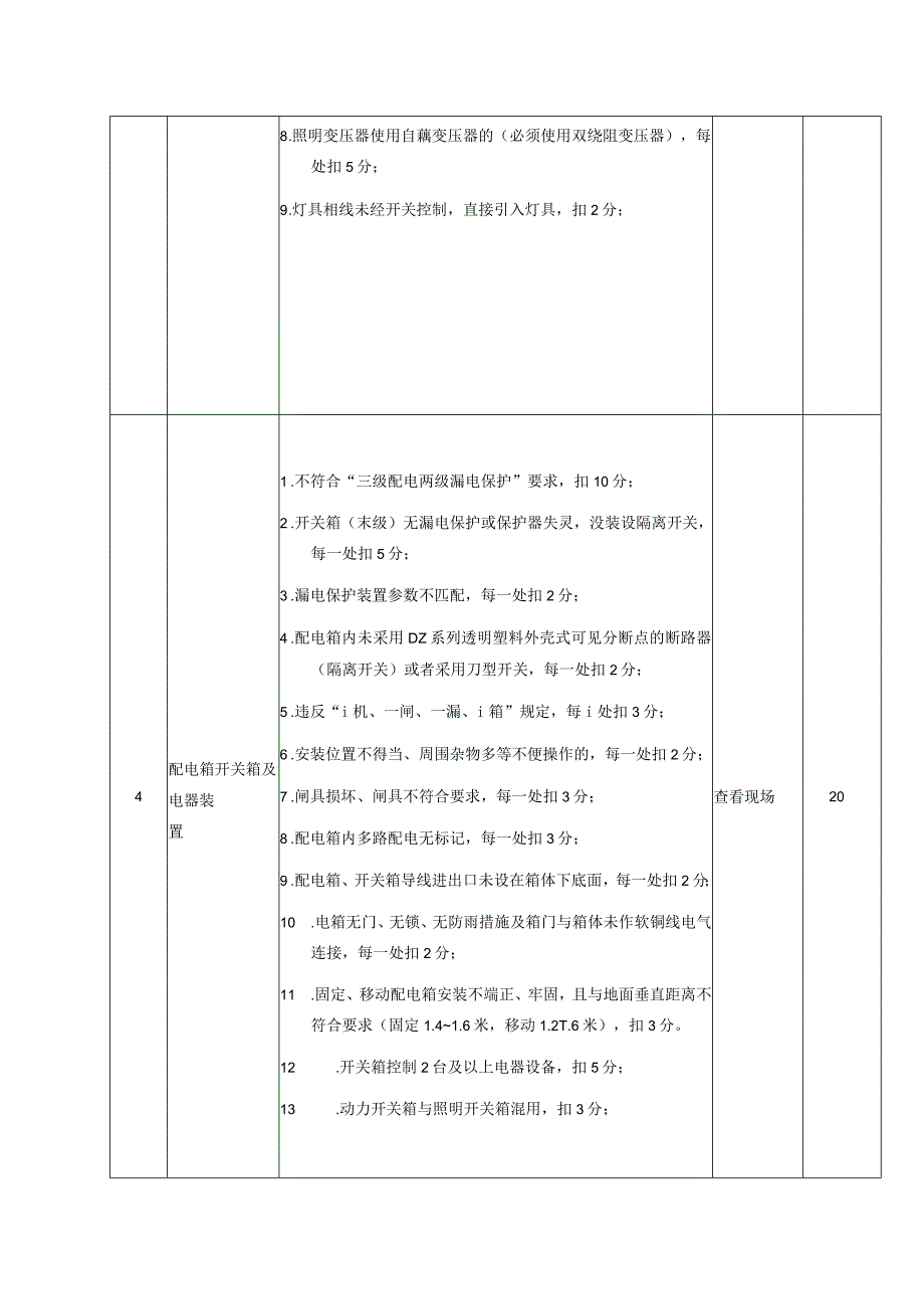 安全生产施工用电一般检查项目.docx_第2页