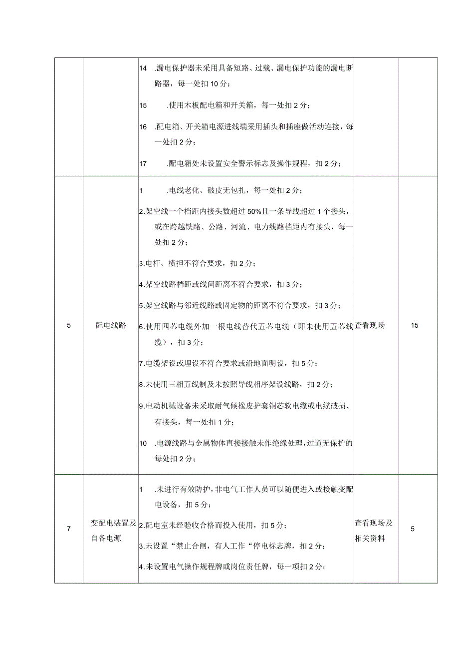 安全生产施工用电一般检查项目.docx_第3页