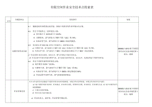 有限空间作业安全技术点检索表.docx