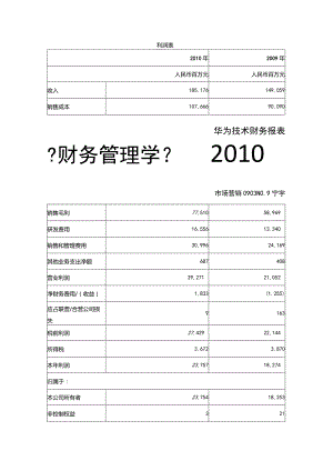 华为技术有限公司财务报表.docx