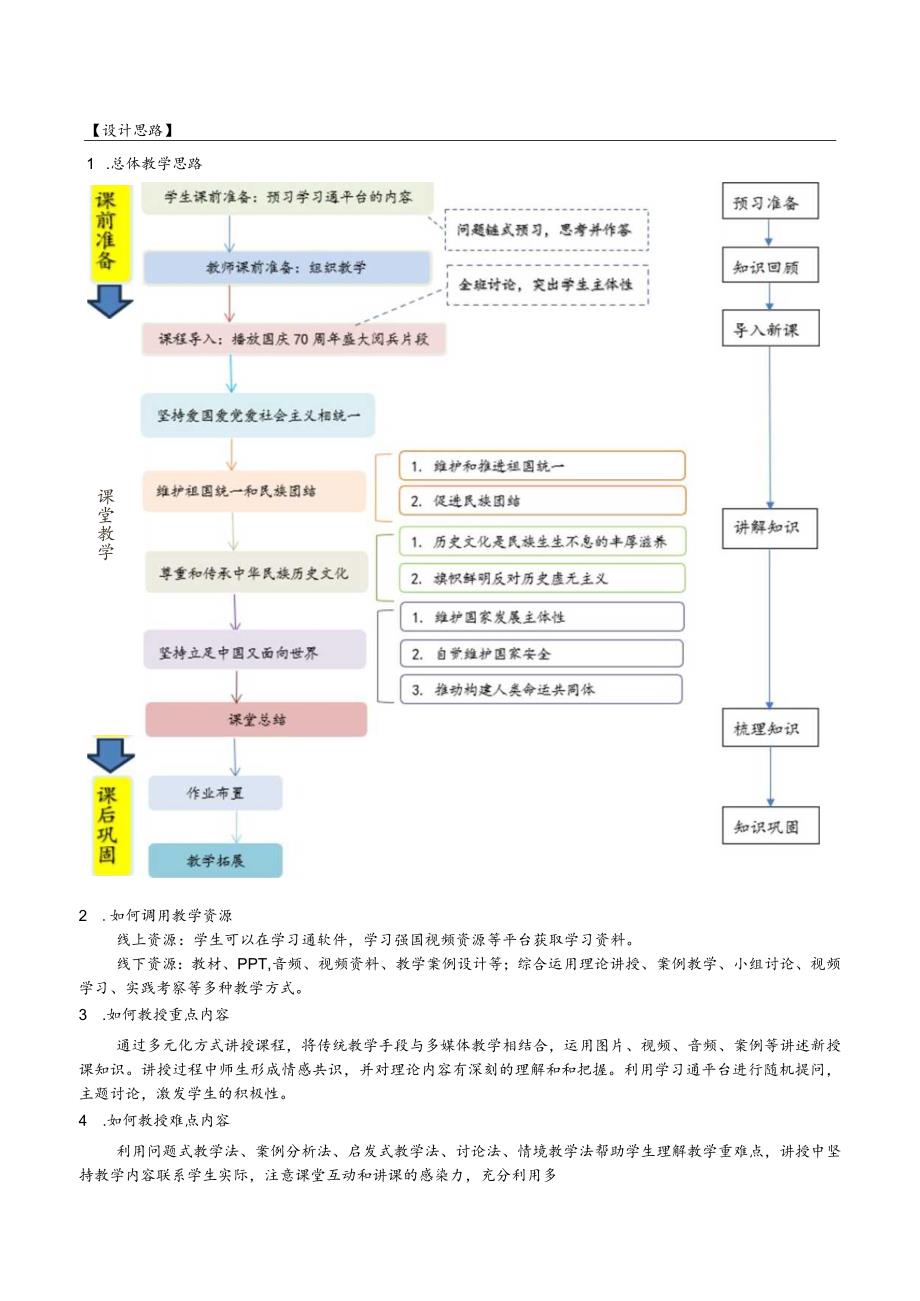 思想道德与法治 教案-教学设计 专题4第2讲 做新时代的忠诚爱国者；专题4第3讲 让改革创新成为青春远航的动力.docx_第2页