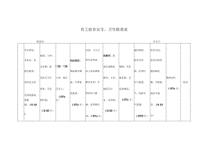 员工宿舍安全卫生检查表.docx