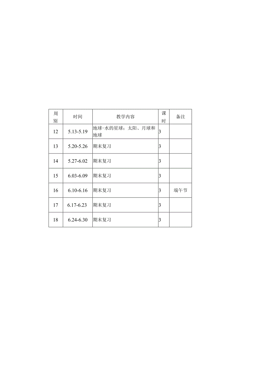 小学科学下学期教学进度表.docx_第1页