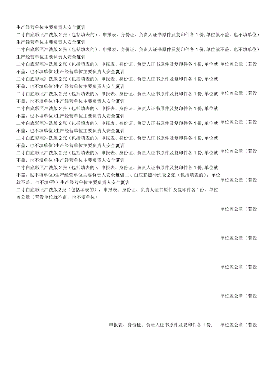 报名所需材料.docx_第2页