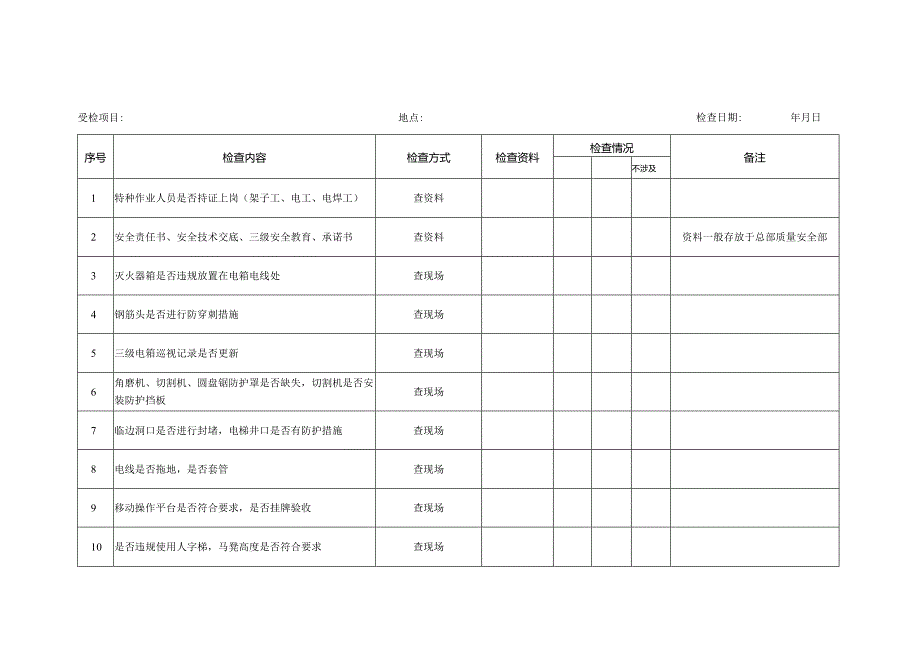 安全检查表加固.docx_第1页