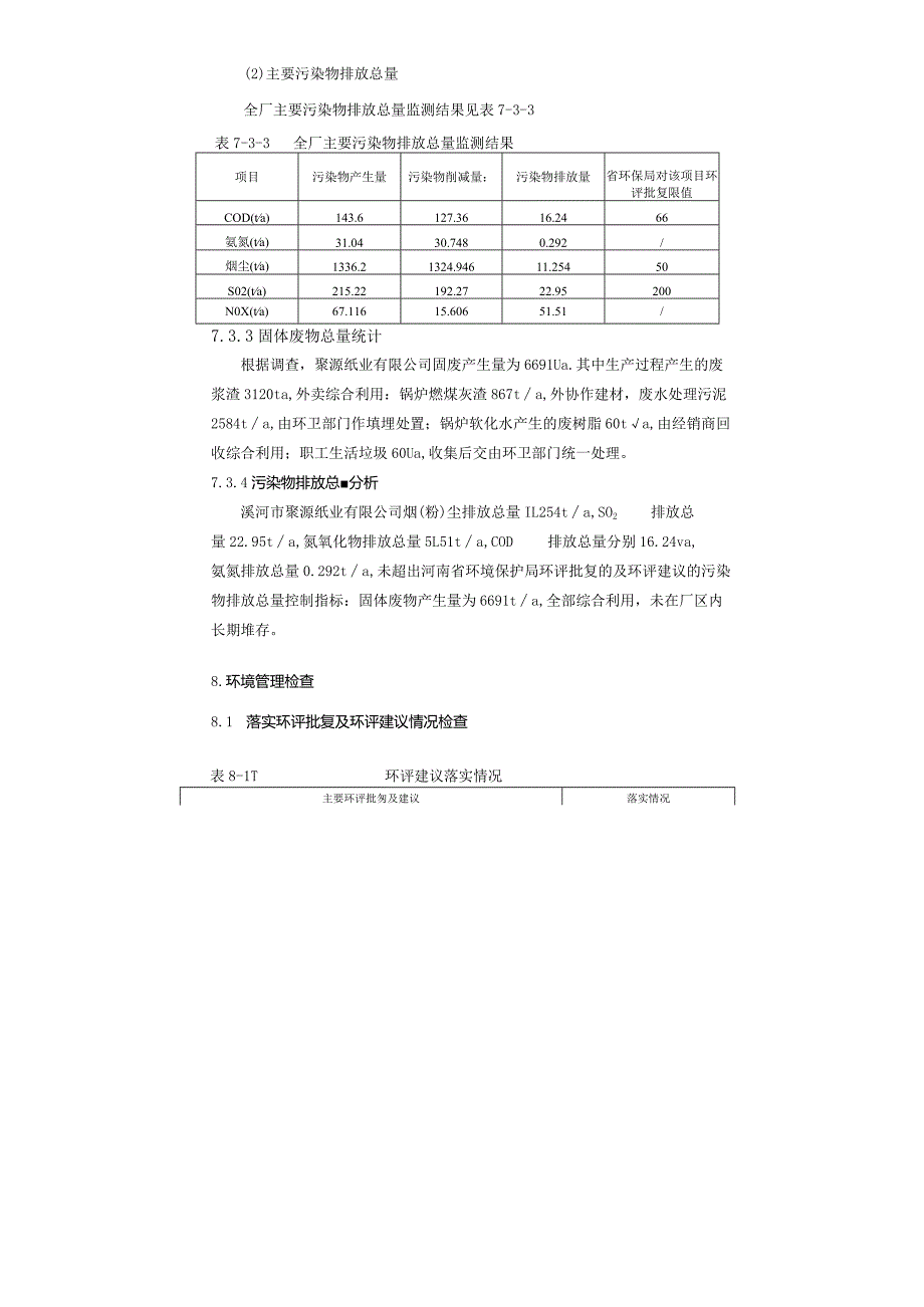 环保验收公示-漯河市聚源纸业有限公司年产5万吨文化用纸和生活用纸改扩建项目.docx_第2页