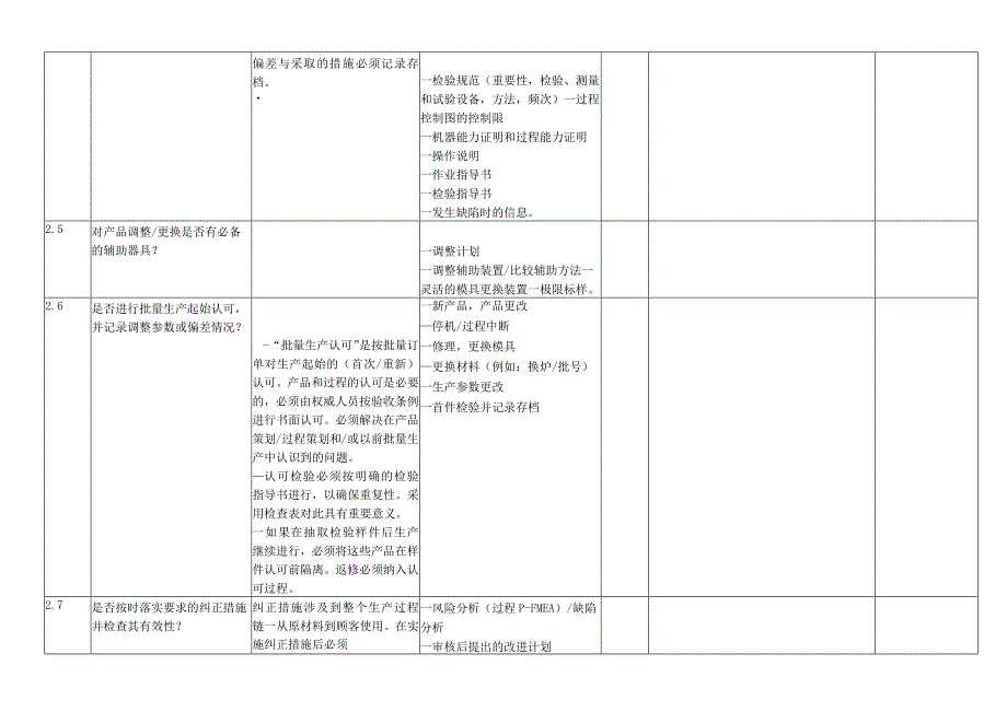 附件2：过程审核提问表-标准.docx_第3页