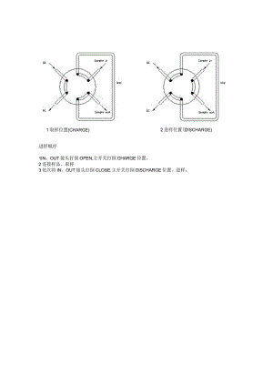 六通阀原理.docx