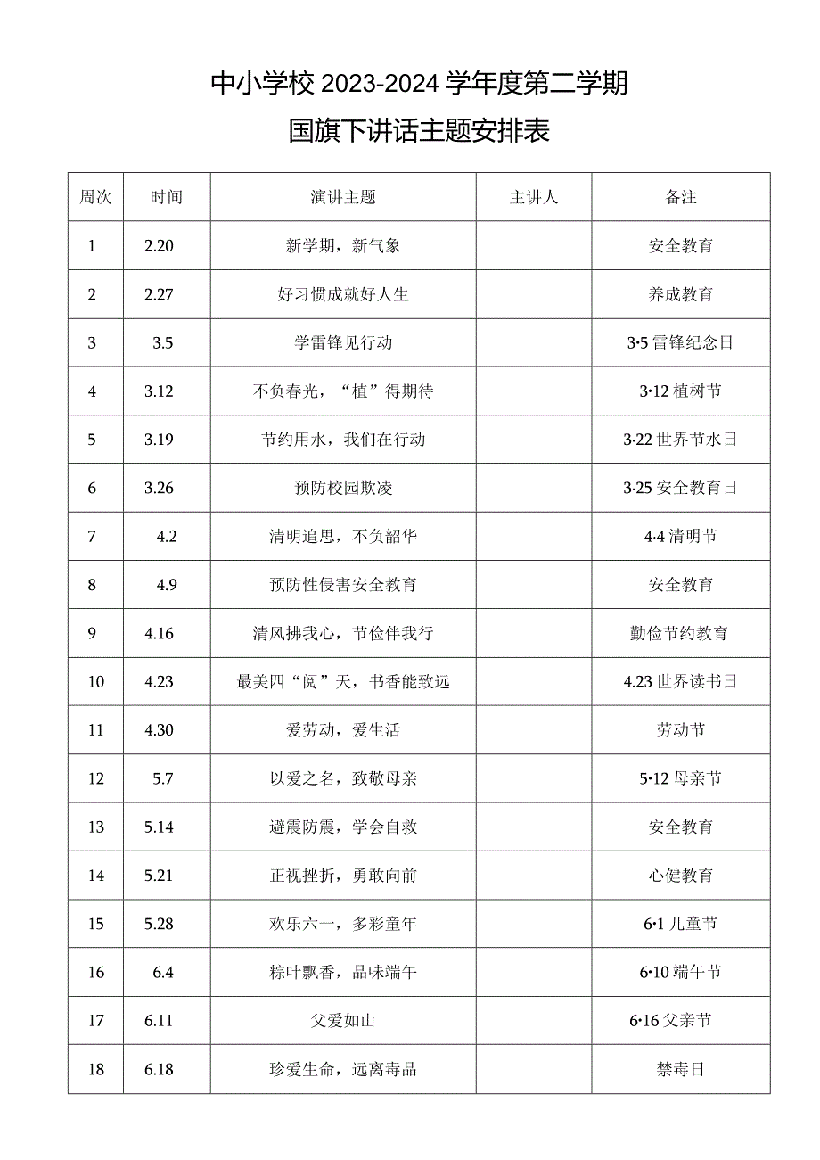 中小学校2023-2024学年度第二学期国旗下讲话主题安排表.docx_第1页