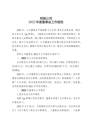 2023年度董事会工作报告.docx