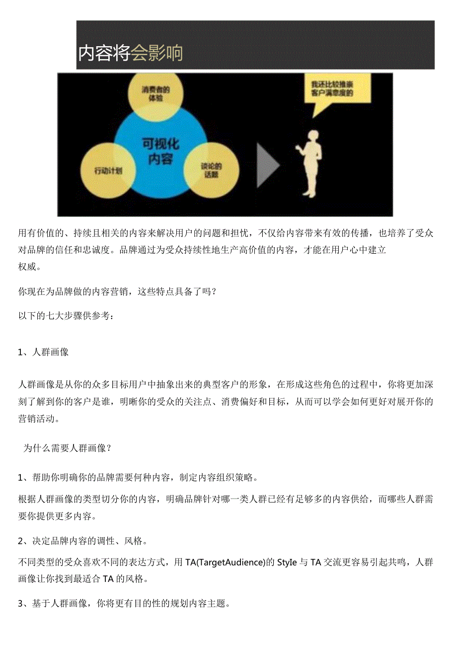 干货---七步搞定内容营销s240306.docx_第2页