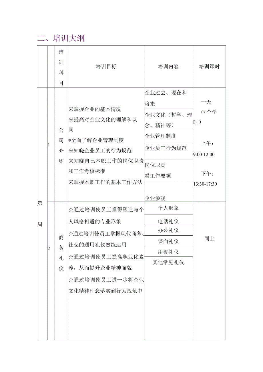 呼叫中心培训建议书.docx_第3页