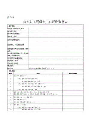 山东省工程研究中心评价数据表及附表.docx