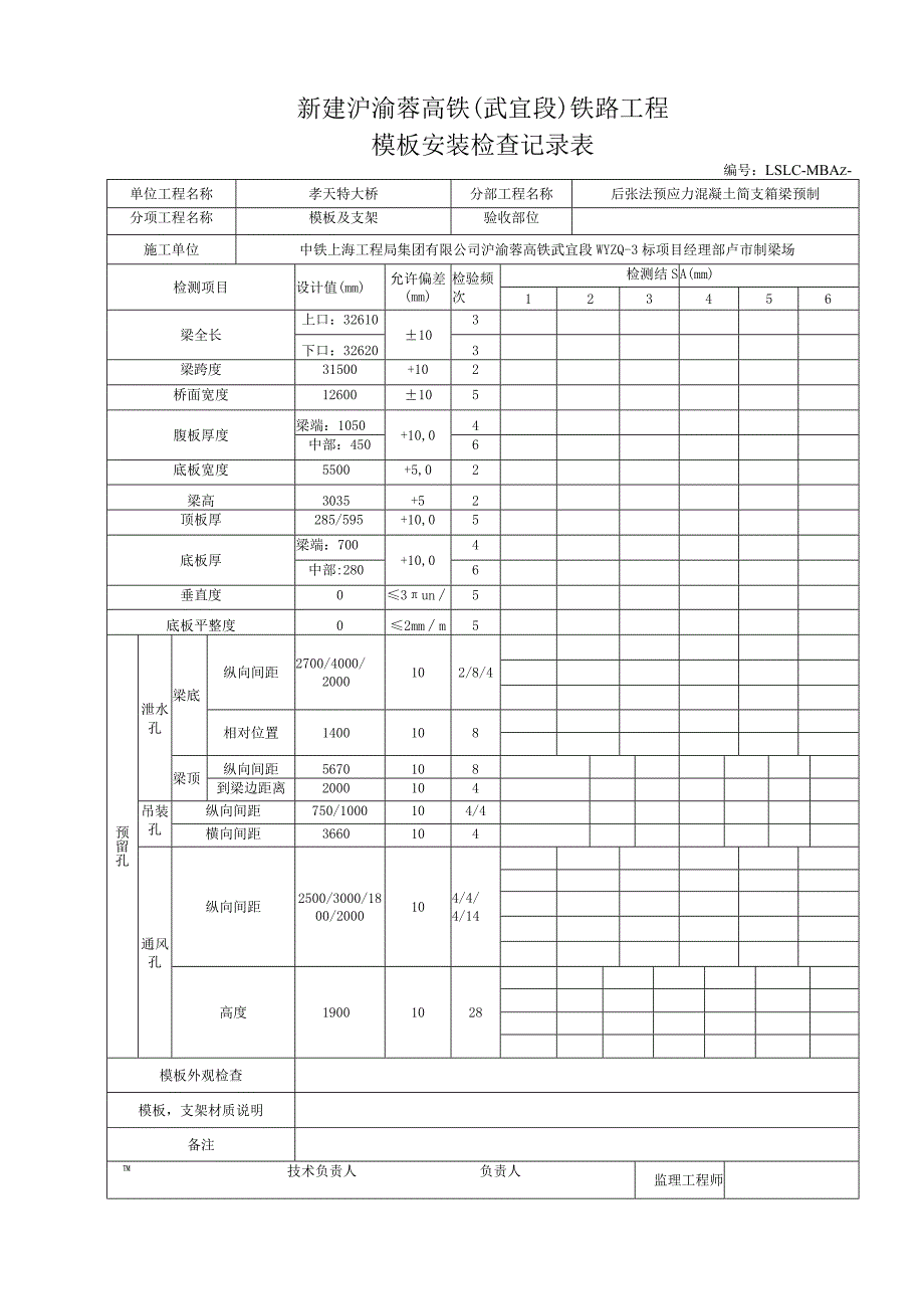 卢市制梁场232232米箱梁预制记录表.docx_第1页