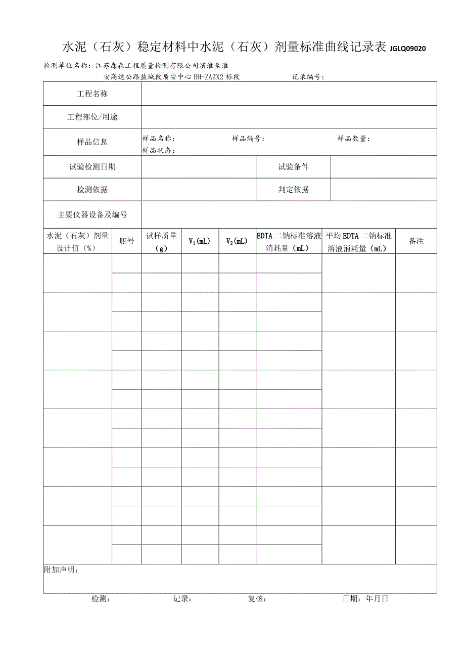 20水泥（石灰）稳定材料中是水泥（石灰）剂量标准曲线试验记录表.docx_第1页