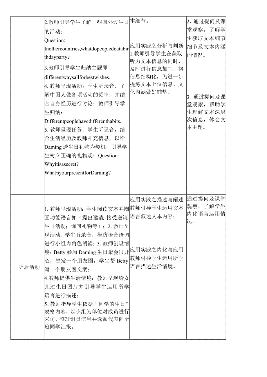 外研版七年级上册Module_8_x_I_always_x_birthday_parties._基于单元主题式深度学习教学设计.docx_第3页