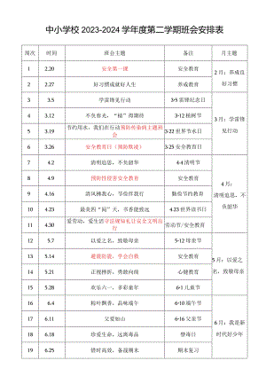 中小学校2023-2024学年度第二学期班会安排表.docx