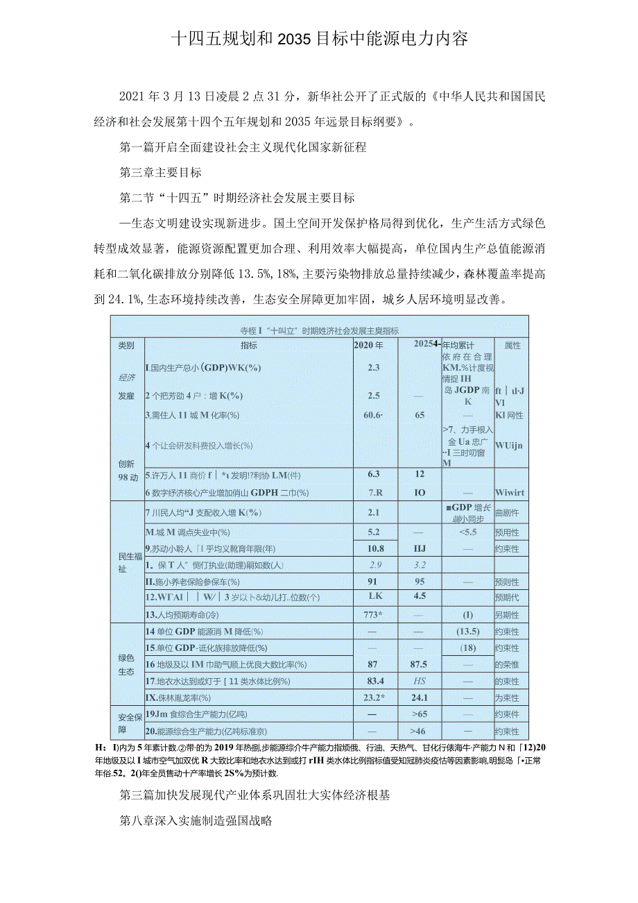 十四五规划和2035目标中能源电力内容.docx_第1页