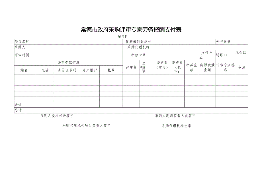 常德市政府采购评审专家劳务报酬标准表格.docx_第2页