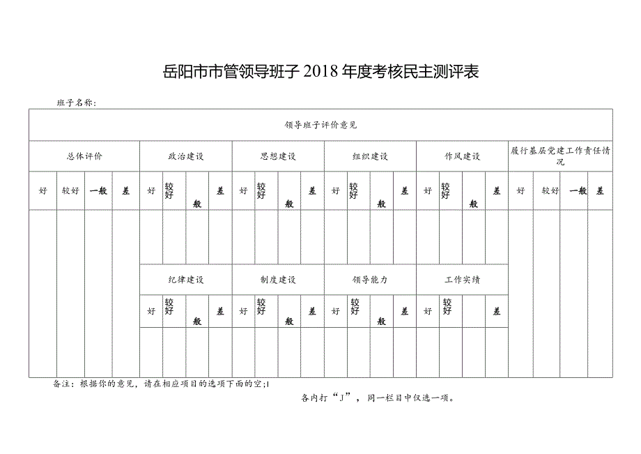 岳阳市市管领导干部2018年度考核民主测评表.docx_第2页