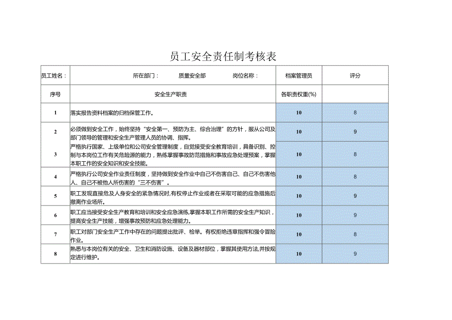 员工安全责任制考核表质量安全部档案管理员.docx_第1页