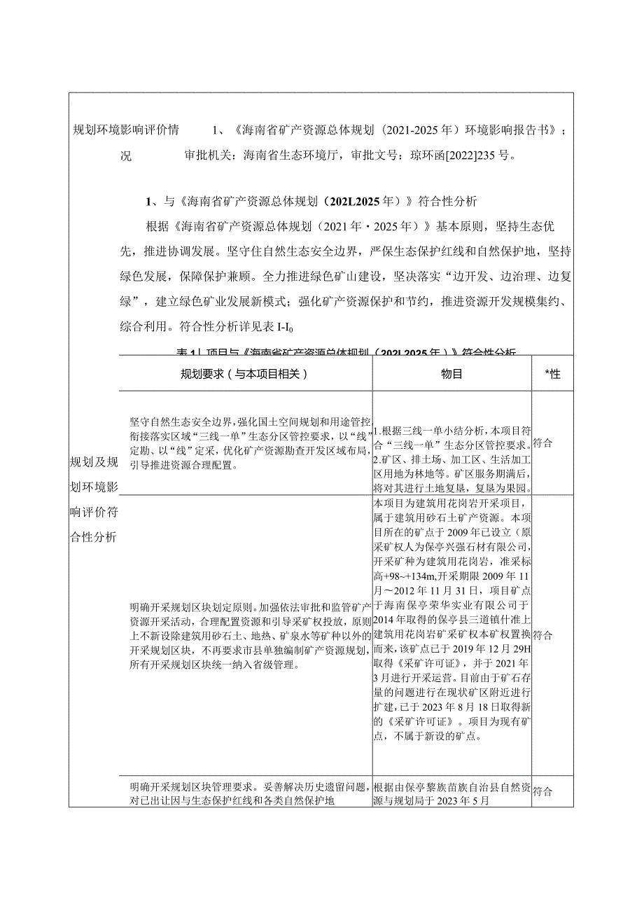 保亭县保城镇热作所三队建筑用花岗岩石料矿扩建项目 环评报告.docx_第3页