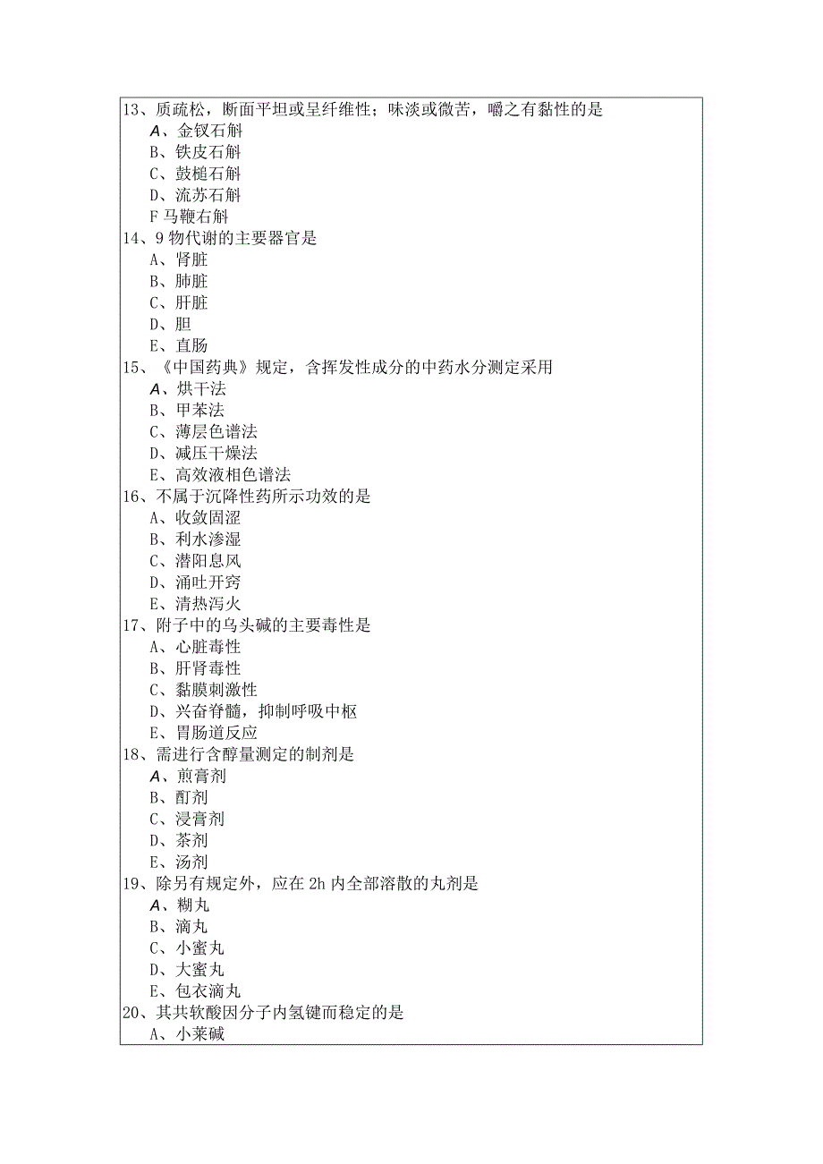 中药学专业（一）预测卷(含四卷)及答案.docx_第3页