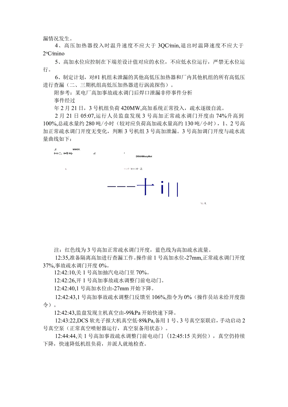 (热电)高加泄漏造成机组非停事故解析.docx_第2页