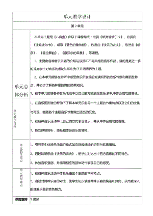 人教版六年级下册音乐欣赏《单簧管波尔卡》教案.docx