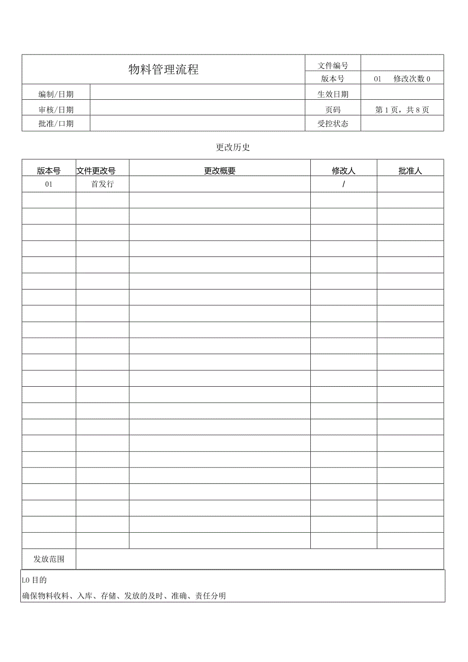 物料管理流程.docx_第1页