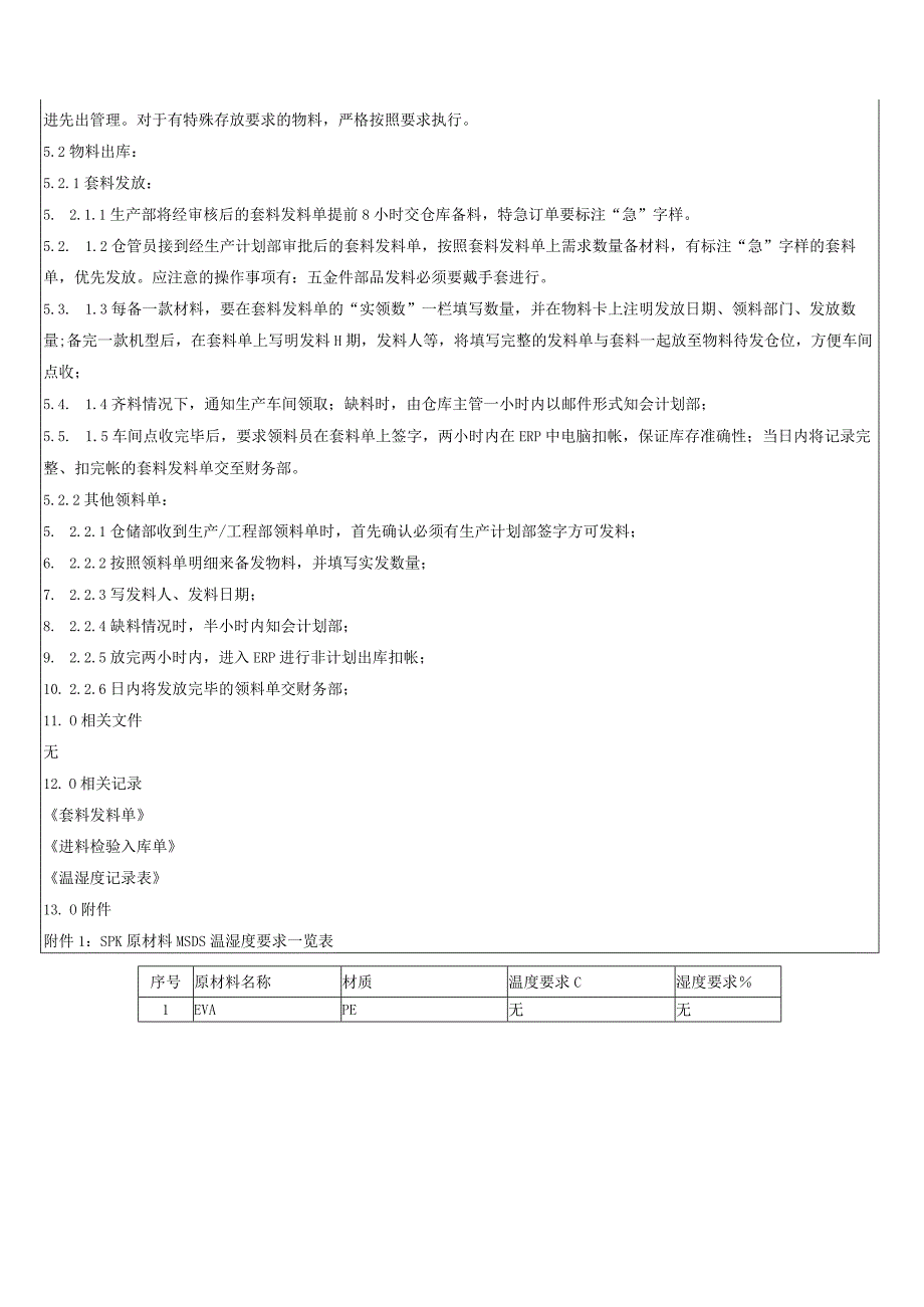 物料管理流程.docx_第3页