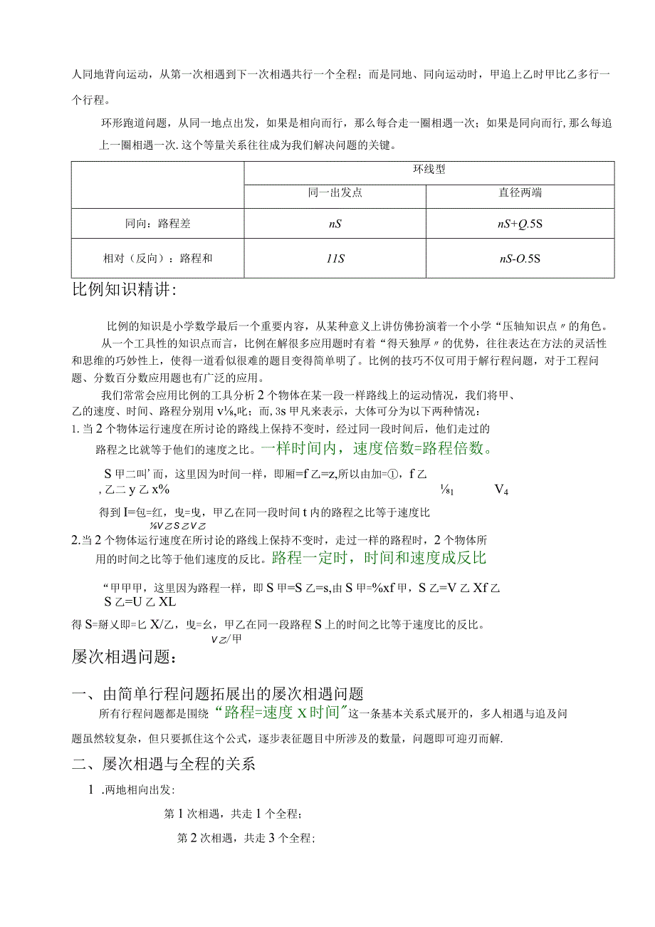 奥数.行程.相遇和追与公式.docx_第2页