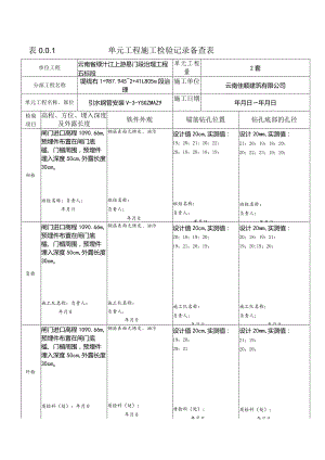 表0.0.1单元工程施工检验记录备查表-副本.docx