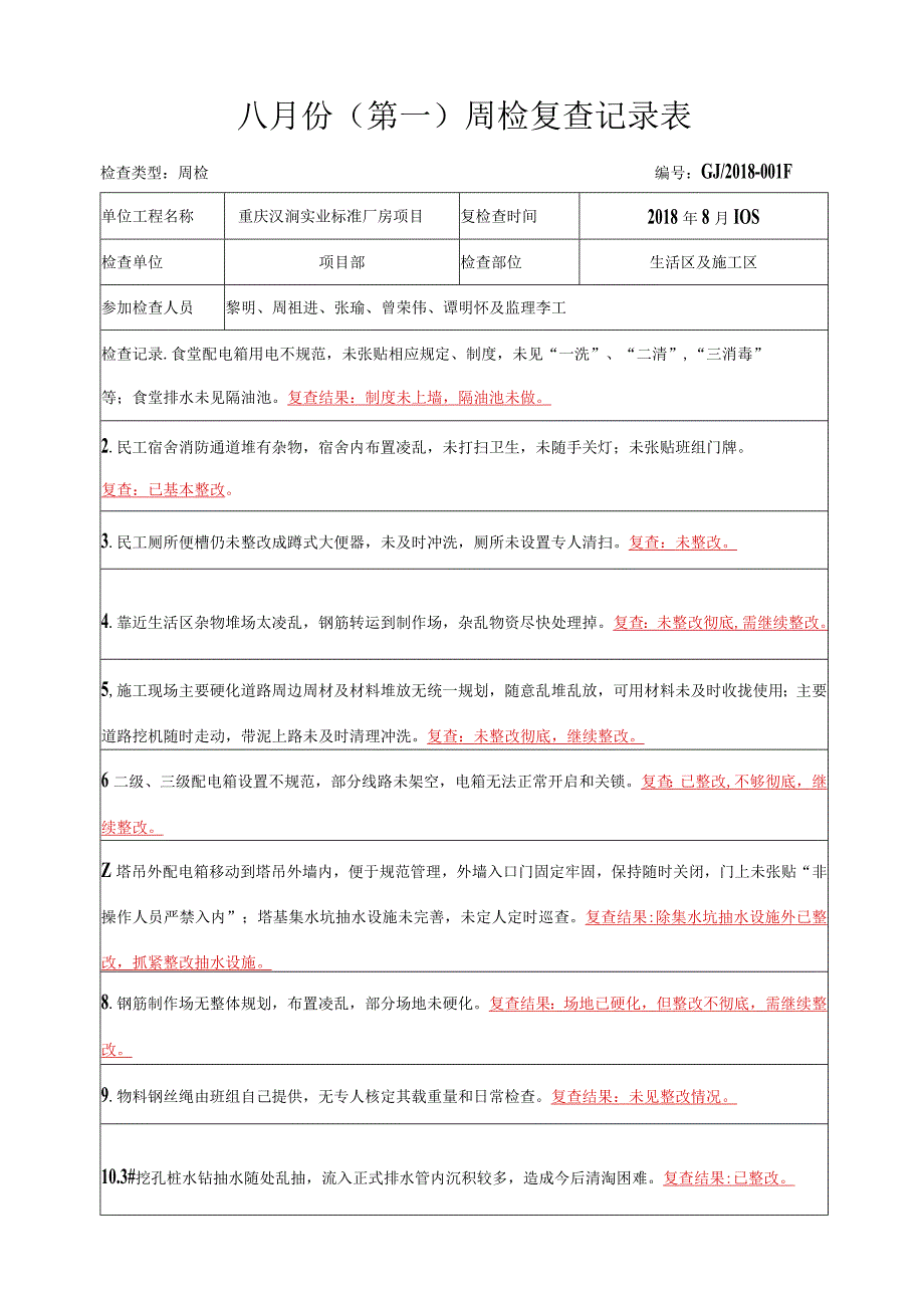 周复检查记录表(8.10).docx_第1页