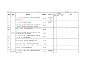 安全检查表检测监测.docx