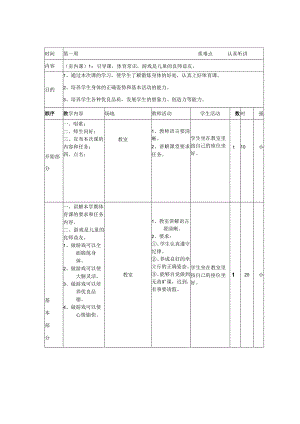 小学：五年级体育（下）教案全集7.docx